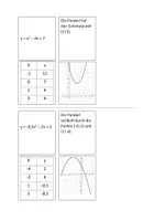 Vorschau - Arbeitsblätter - Methodenwerkzeug Quadratische Funktionen - Seite 3