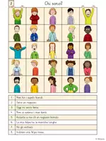 Vorschau - Arbeitsblätter - Puzzle di lettura - Chi sono? - Le persone - Seite 2