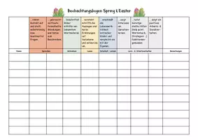 Vorschau - Lehrpläne/Lehrermaterial - Spring and Easter: Beobachtungsbogen (Kl. 3-4) - Seite 3