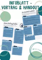 Vorschau - Arbeitsblätter - Infoblatt - Vortrag halten & Handout erstellen - Deckblatt
