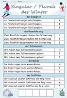 Aperçu - Feuilles d'exercices - Escape Room "der Winter" noir serrure Allemand - Page de couverture