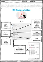 Vorschau - Stundenentwürfe - Modul 1.8: Umgang mit dem PC Informationstechnologie Lehrplan Plus - Seite 1