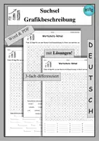 Vorschau - Arbeitsblätter - Suchsel Grafikbeschreibung - als PDF & Word - Deckblatt