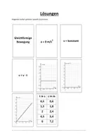 Vorschau - Fördermaterial/Inklusion - Methodenwerkzeug Kärtchentisch: Bewegungen - Seite 3