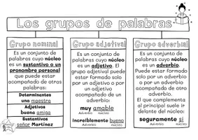 Vista previa - Hojas de trabajo - LOS GRUPOS DE PALABRAS - página 2