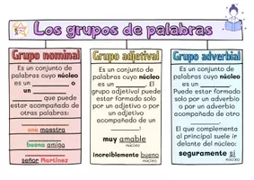 Vista previa - Hojas de trabajo - LOS GRUPOS DE PALABRAS - página 3