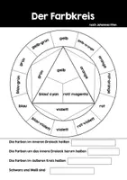 Vorschau - Unterrichtsreihen - Unterrichtseinheit Farblehre, Kontraste mit Flipbook - Seite 2