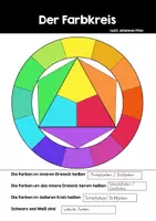 Vorschau - Unterrichtsreihen - Unterrichtseinheit Farblehre, Kontraste mit Flipbook - Seite 3