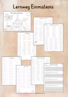 Vorschau - Arbeitsblätter - differenzierter Lernweg zum 1x1 - Deckblatt