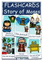 Vista previa - Unidades / Secuencias / Situaciones de Aprendizaje - Story of Moses GROWING Bundle Bible Old Testament Mose Exodus Religion (AmE) English / Inglés AmE - página 1