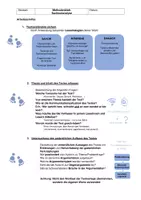 Vorschau - Poster - Methodenblatt Sachtextanalyse - Seite 2