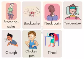 Aperçu - Cartes / Images - Flashcards de maladies en anglais! - Page 2