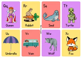 Aperçu - Cartes / Images - Cartes mémoire de l'alphabet anglais! - Page 3