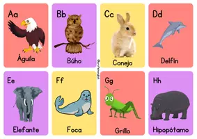 Aperçu - Cartes / Images - Fiches d'apprentissage de l'alphabet espagnol! - Page 1