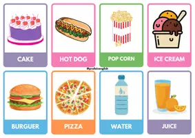 Aperçu - Cartes / Images - Flashcards alimentaires en anglais! - Page 1