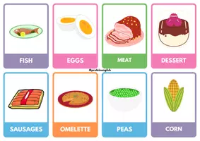 Aperçu - Cartes / Images - Flashcards alimentaires en anglais! - Page 3