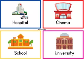 Aperçu - Cartes / Images - Flashcards de la ville en anglais! - Page 1