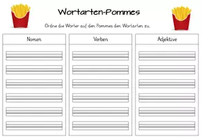 Vorschau - Arbeitsblätter - Arbeitsblatt: Wortarten-Pommes - Seite 1