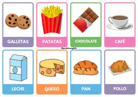 Aperçu - Cartes / Images - Flashcards sur la nourriture en espagnol! - Page 2