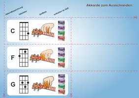 Vorschau - Arbeitsblätter - Kinderlied für die Ukulele: Alle Vögel sind schon da (C-DUR) - Seite 3