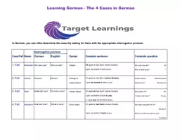 Vorschau - Merkblätter - Deutsch als Fremdsprache | 4 Fälle | Learning German - Deckblatt