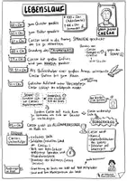 Vorschau - Arbeitsblätter - Lebenslauf Julius Caesar - Visualisierung und Arbeitsblatt - Seite 1