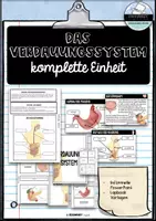 Vorschau - Unterrichtsreihen - Das Verdauungssystem - komplette Einheit - Deckblatt