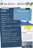 Vorschau - Arbeitsblätter - Krieg zwischen Russland und der Ukraine - Seite 3