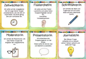 Vorschau - Aufgabenkarten - Rollenkarten für die Gruppenarbeit - Seite 1