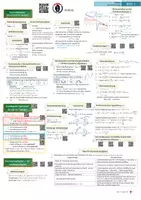 Vorschau - Unterrichtsreihen - Zusammenfassung Analysis II - 13. Klasse Abitur-Vorbereitung, inkl. Lernvideos - Deckblatt