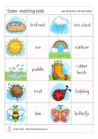 Vista previa - Unidades / Secuencias / Situaciones de Aprendizaje - Easter (Pascua) / juego Inglés English matching cards game - página 2