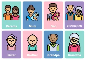 Vista previa - Juegos / Gamificación - Family flashcards - Portada