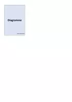 Vorschau - Spiele - Diagramme - Seite 2