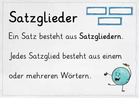 Vorschau - Poster - Merkplakate "Satzglieder mit der Satzblume" - Seite 3