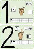 Vorschau - Präsentationen/Tafelbilder - Zahlen 1 - 20 - Deckblatt