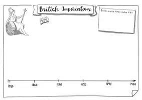 Vorschau - Arbeitsblätter - Arbeitsblätter "British Imperialism" Geschichte bilingual - Seite 1