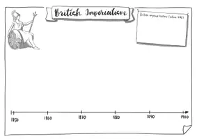 Vorschau - Arbeitsblätter - Arbeitsblätter "British Imperialism" Geschichte bilingual - Seite 2