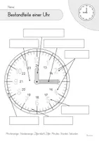 Vorschau - Unterrichtsreihen - Unterrichtsreihe: Uhrzeit (Klasse 1/2) - Seite 3