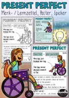 Vorschau - Poster - Present Perfect - Merk / Lernzettel und Spickzettel Englischunterricht - Deckblatt