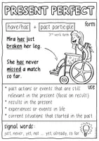Vorschau - Poster - Present Perfect - Merk / Lernzettel und Spickzettel Englischunterricht - Seite 2