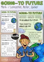 Vorschau - Poster - Going-To Future - Merk / Lernzettel und Spickzettel Englischunterricht - Deckblatt