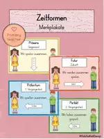 Vorschau - Unterrichtsreihen - BUNDLE: Zeitformen Übungsheft - Präsens, Präteritum, Perfekt & Futur - Seite 1