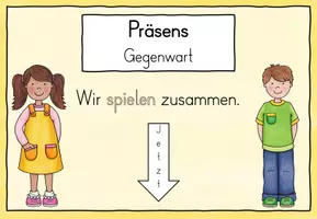 Vorschau - Unterrichtsreihen - BUNDLE: Zeitformen Übungsheft - Präsens, Präteritum, Perfekt & Futur - Seite 2