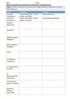 Vorschau - Stundenentwürfe - Materialpaket: Küche Theorie Vorspeisen, Suppen & Brühen - Seite 2