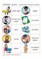 Aperçu - Jeux - jeu de mémoire Espagnol - en el restaurante / la comida - Page 2