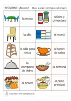 Aperçu - Jeux - jeu de mémoire Espagnol - en el restaurante / la comida - Page 3