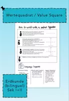 Vorschau - Merkblätter - Methodenblatt: Value Square / Wertequadrat - Deckblatt