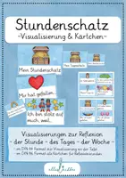 Vorschau - Poster - Stundenschatz - Visualisierung zur Reflexion - Deckblatt