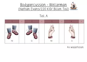 Vorschau - Stundenentwürfe - Wellerman Bodypercussion Materialpaket #silvesterknaller2023 - Seite 3