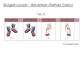 Vorschau - Stundenentwürfe - Wellerman | Bodypercussion - Seite 3